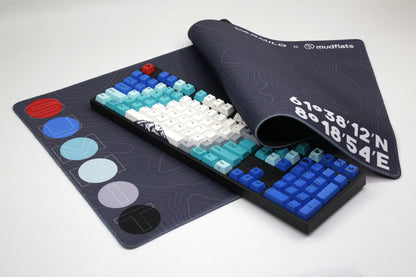 Summit Deskmat